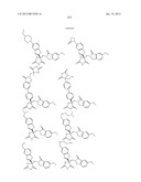 COMPOUNDS FOR THE TREATMENT OF INFLAMMATORY DISORDERS diagram and image