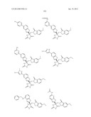 COMPOUNDS FOR THE TREATMENT OF INFLAMMATORY DISORDERS diagram and image