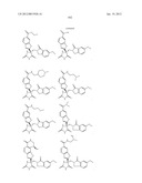 COMPOUNDS FOR THE TREATMENT OF INFLAMMATORY DISORDERS diagram and image