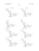 COMPOUNDS FOR THE TREATMENT OF INFLAMMATORY DISORDERS diagram and image