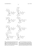 COMPOUNDS FOR THE TREATMENT OF INFLAMMATORY DISORDERS diagram and image