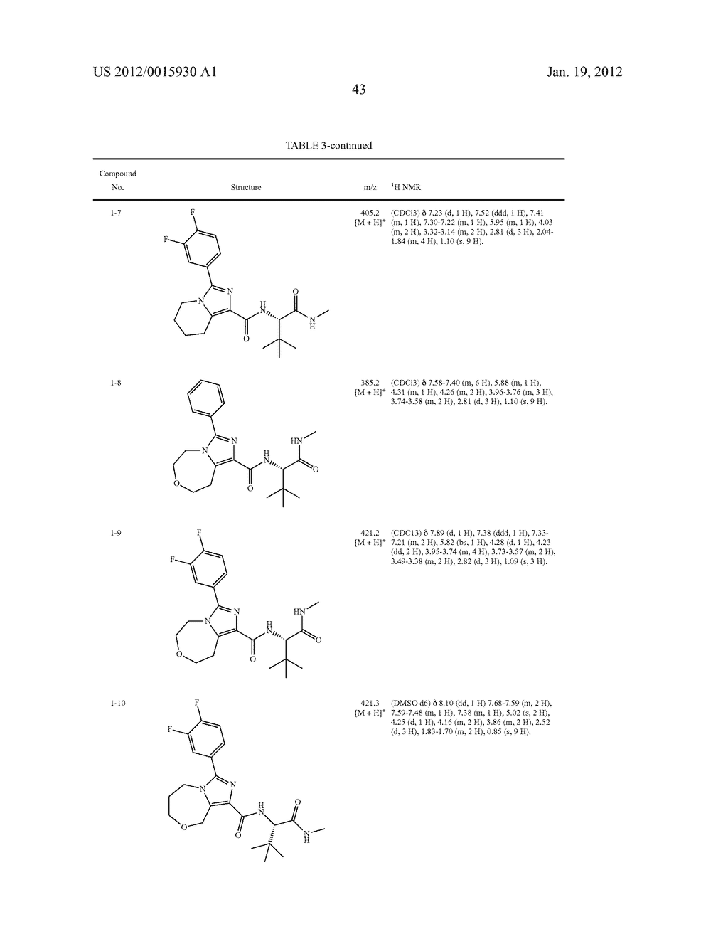 SUBSTITUTED IMIDAZOHETEROCYCLE DERIVATIVES - diagram, schematic, and image 44