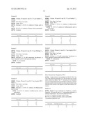 Pyrazole Derivatives Used as CCR4 Receptor Antagonists diagram and image