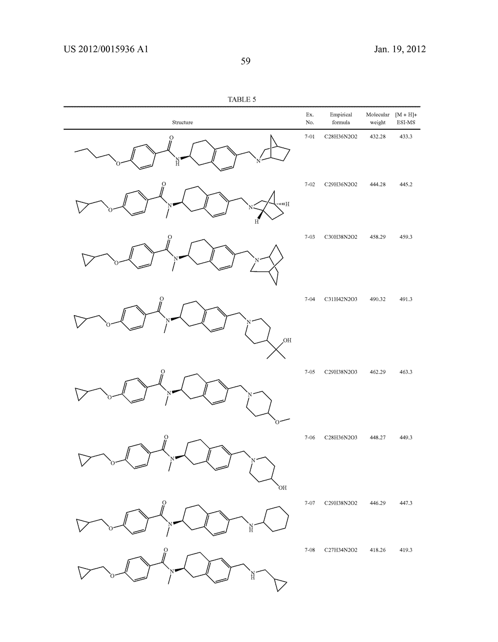 SUBSTITUTED TETRAHYDRONAPHTHALENES, METHOD FOR THE PRODUCTION THEREOF, AND     USE THEREOF AS DRUGS - diagram, schematic, and image 60