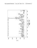 Polymorphs of Brimonidine Pamoate diagram and image