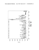 Polymorphs of Brimonidine Pamoate diagram and image