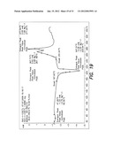 Polymorphs of Brimonidine Pamoate diagram and image