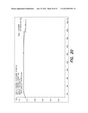 Polymorphs of Brimonidine Pamoate diagram and image