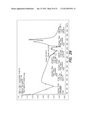 Polymorphs of Brimonidine Pamoate diagram and image