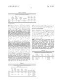 Polymorphs of Brimonidine Pamoate diagram and image