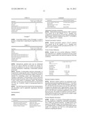 Polymorphs of Brimonidine Pamoate diagram and image