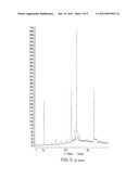 F, G, H, I and K Crystal Forms of Imatinib Mesylate diagram and image