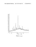 F, G, H, I and K Crystal Forms of Imatinib Mesylate diagram and image