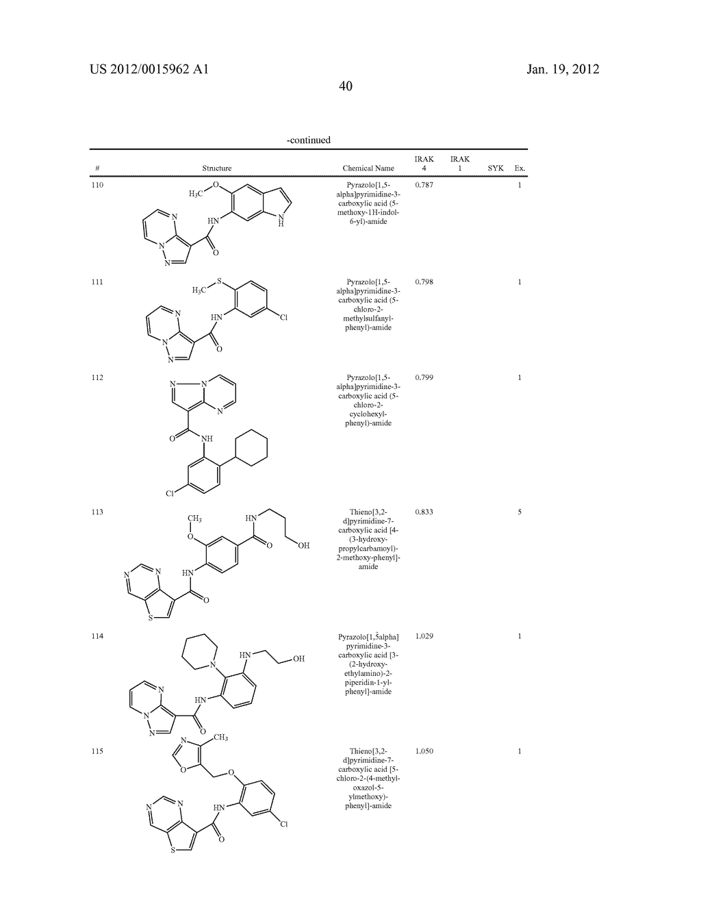 PYRAZOLO[1,5a]PYRIMIDINE DERIVATIVES AS IRAK4 MODULATORS - diagram, schematic, and image 41