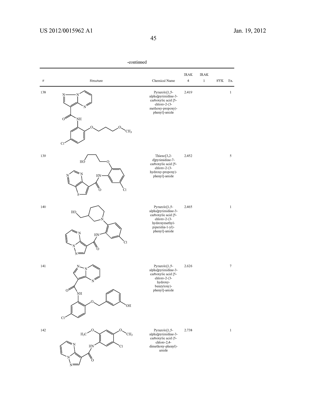 PYRAZOLO[1,5a]PYRIMIDINE DERIVATIVES AS IRAK4 MODULATORS - diagram, schematic, and image 46