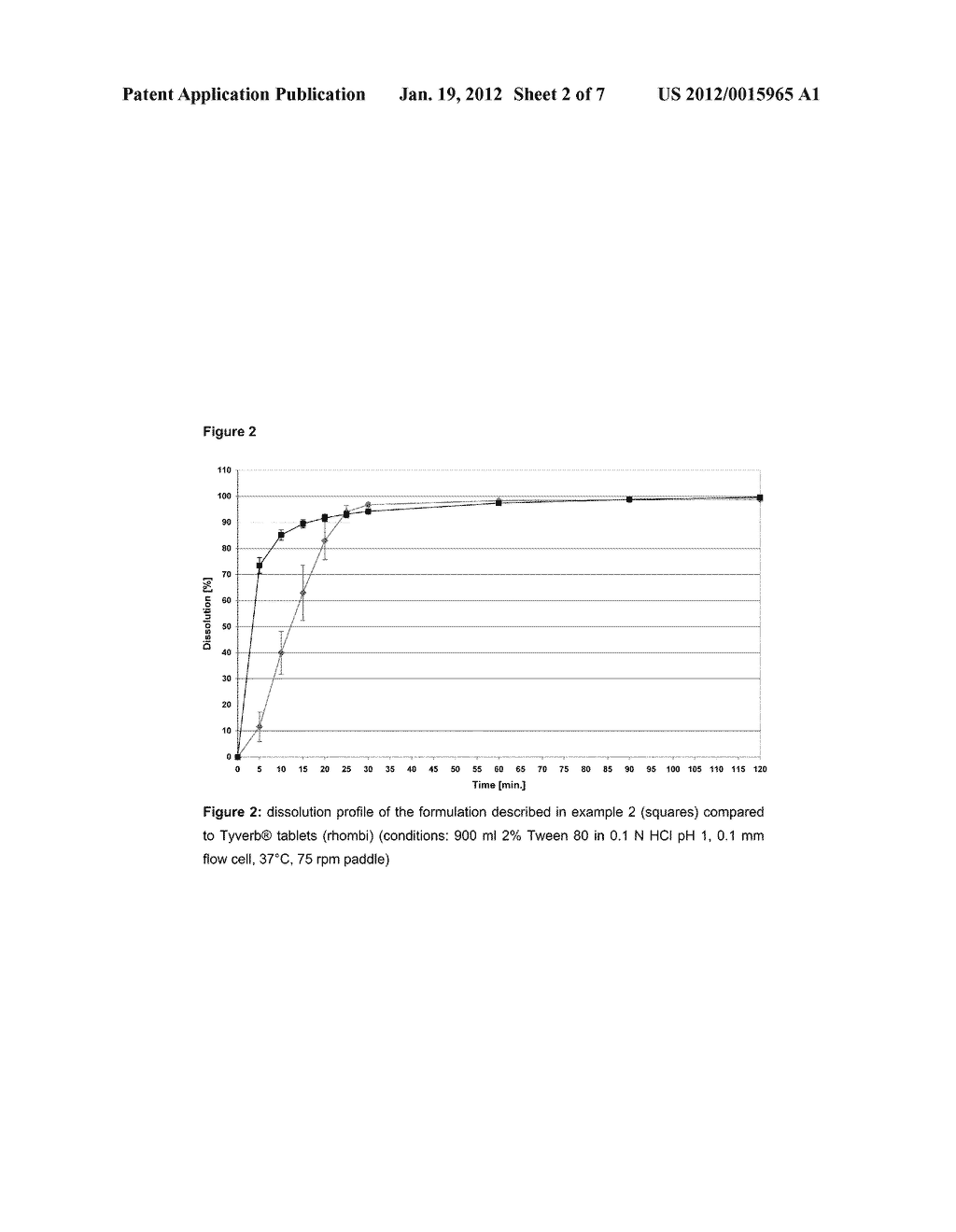 PHARMACEUTICAL COMPOSITION COMPRISING     N-[3-CHLORO-4-[(3-FLUOROPHENYL)METHOXY] PHENYL]-6-[5[[[2-(METHYLSULFONYL)     ETHYL]AMINO]METHYL]-2-FURYL]-4- QUINAZOLINAMINE - diagram, schematic, and image 03