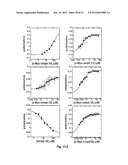 LINKED MYC-MAX SMALL MOLECULE INHIBITORS diagram and image