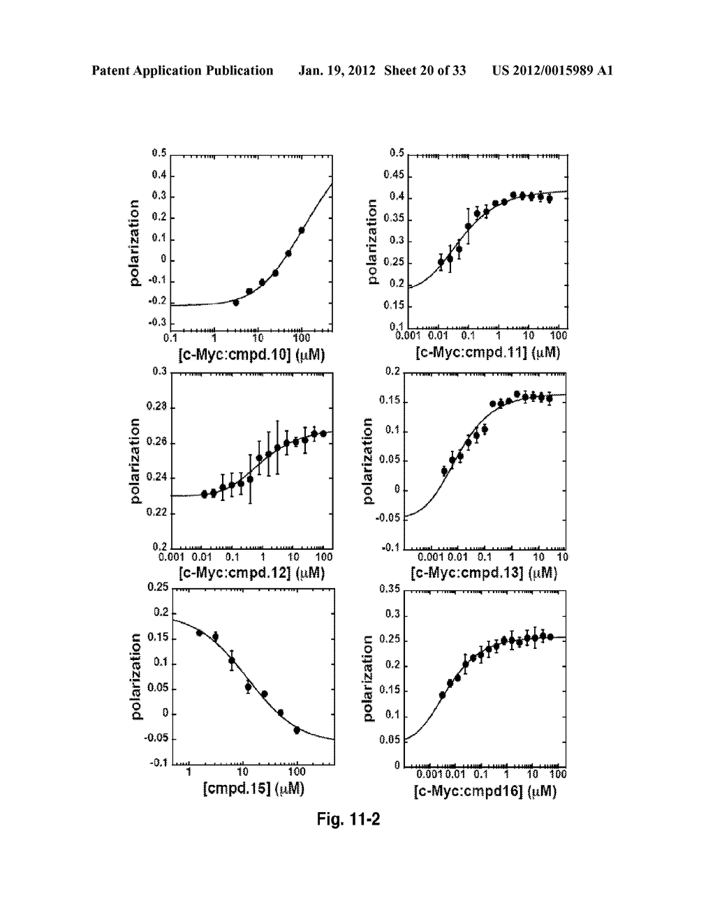 LINKED MYC-MAX SMALL MOLECULE INHIBITORS - diagram, schematic, and image 21