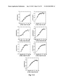 LINKED MYC-MAX SMALL MOLECULE INHIBITORS diagram and image