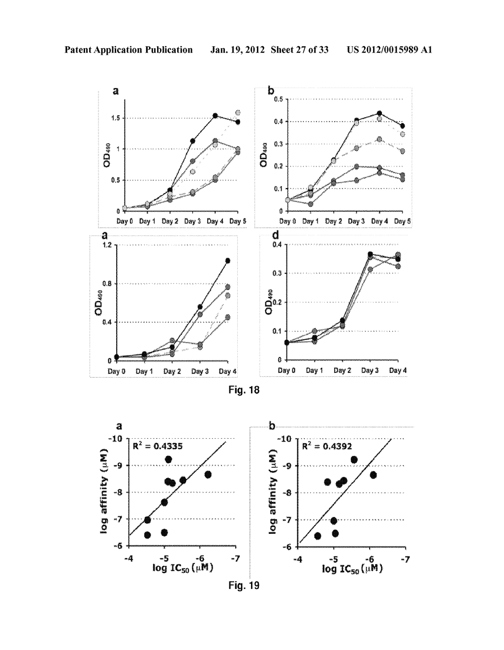 LINKED MYC-MAX SMALL MOLECULE INHIBITORS - diagram, schematic, and image 28