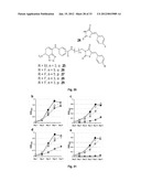 LINKED MYC-MAX SMALL MOLECULE INHIBITORS diagram and image