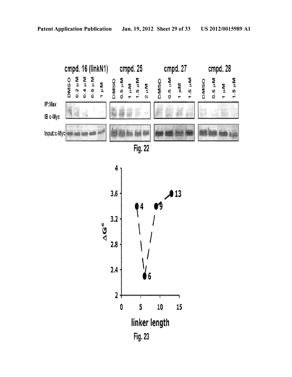 LINKED MYC-MAX SMALL MOLECULE INHIBITORS - diagram, schematic, and image 30