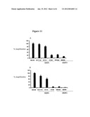 POT1 ALTERNATIVE SPLICING VARIANTS diagram and image