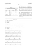 POT1 ALTERNATIVE SPLICING VARIANTS diagram and image