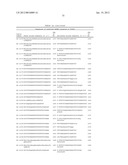 Optimized Methods For Delivery Of DSRNA Targeting The PCSK9 Gene diagram and image