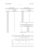 Optimized Methods For Delivery Of DSRNA Targeting The PCSK9 Gene diagram and image