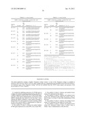 Optimized Methods For Delivery Of DSRNA Targeting The PCSK9 Gene diagram and image