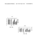 Optimized Methods For Delivery Of DSRNA Targeting The PCSK9 Gene diagram and image