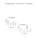 Optimized Methods For Delivery Of DSRNA Targeting The PCSK9 Gene diagram and image