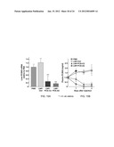 Optimized Methods For Delivery Of DSRNA Targeting The PCSK9 Gene diagram and image