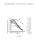 Optimized Methods For Delivery Of DSRNA Targeting The PCSK9 Gene diagram and image
