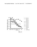 Optimized Methods For Delivery Of DSRNA Targeting The PCSK9 Gene diagram and image