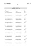 Optimized Methods For Delivery Of DSRNA Targeting The PCSK9 Gene diagram and image