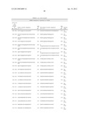 Optimized Methods For Delivery Of DSRNA Targeting The PCSK9 Gene diagram and image