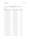 Optimized Methods For Delivery Of DSRNA Targeting The PCSK9 Gene diagram and image