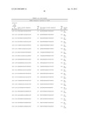 Optimized Methods For Delivery Of DSRNA Targeting The PCSK9 Gene diagram and image