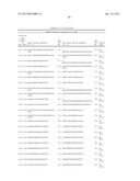 Optimized Methods For Delivery Of DSRNA Targeting The PCSK9 Gene diagram and image