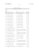 Optimized Methods For Delivery Of DSRNA Targeting The PCSK9 Gene diagram and image