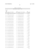 Optimized Methods For Delivery Of DSRNA Targeting The PCSK9 Gene diagram and image