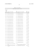 Optimized Methods For Delivery Of DSRNA Targeting The PCSK9 Gene diagram and image