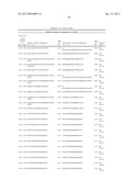 Optimized Methods For Delivery Of DSRNA Targeting The PCSK9 Gene diagram and image