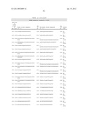 Optimized Methods For Delivery Of DSRNA Targeting The PCSK9 Gene diagram and image