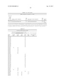 Optimized Methods For Delivery Of DSRNA Targeting The PCSK9 Gene diagram and image