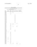 Optimized Methods For Delivery Of DSRNA Targeting The PCSK9 Gene diagram and image