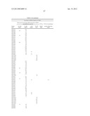 Optimized Methods For Delivery Of DSRNA Targeting The PCSK9 Gene diagram and image