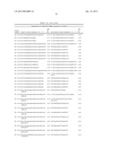 Optimized Methods For Delivery Of DSRNA Targeting The PCSK9 Gene diagram and image